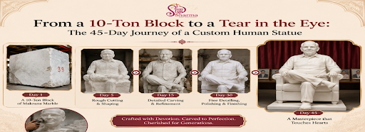 From a 10-Ton Block to a Tear in the Eye: The 45-Day Journey of a Custom Human Statue